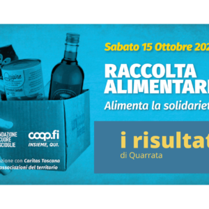 Risultati raccolta “Alimenta la solidarietà” del 15 ottobre